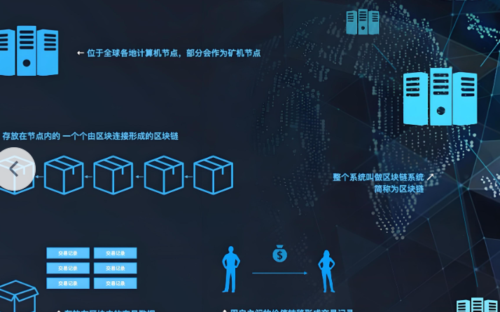 欧交易所官网下载欧Web3钱包Hero配图
